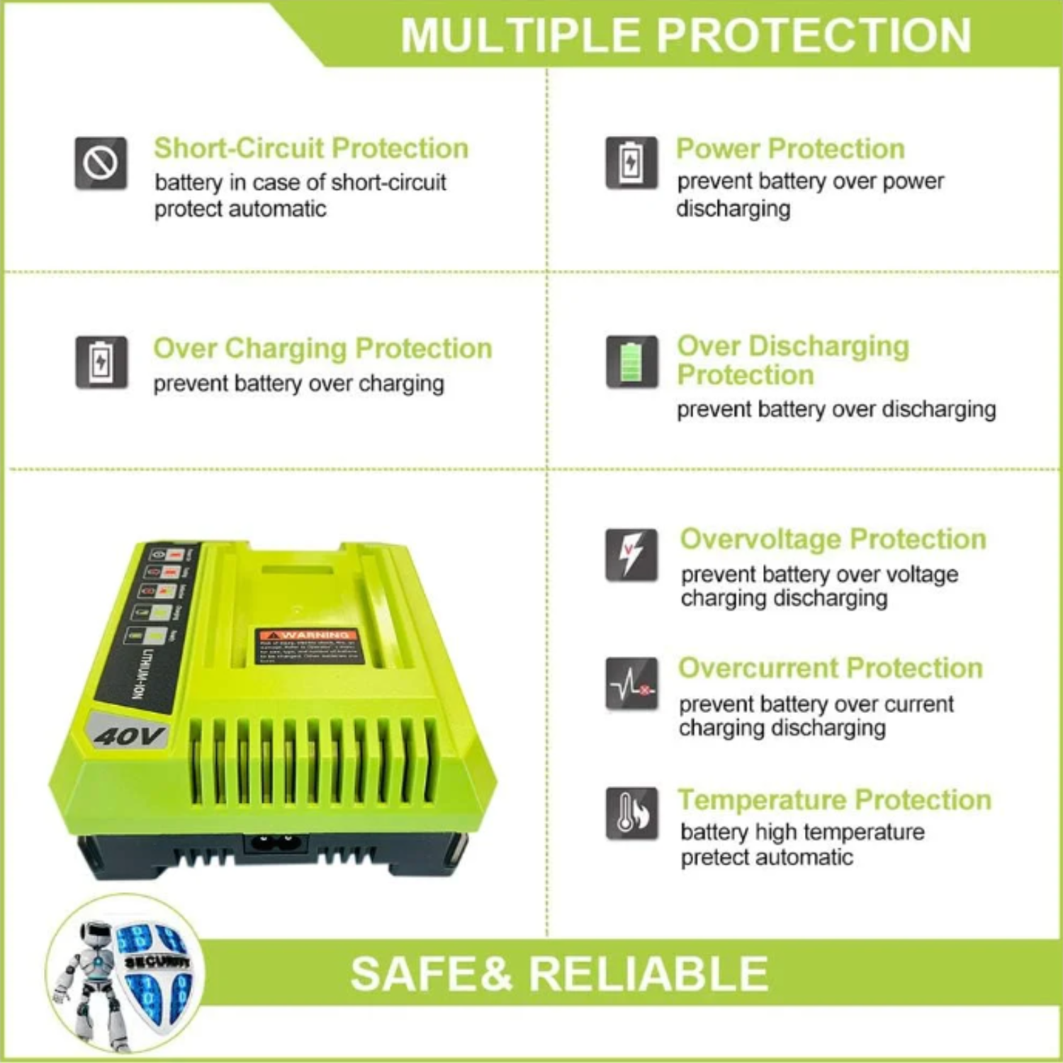 40V Rapid Charger Replace for Ryobi OP401S 40V Battery, OP406A OP404 OP401 Replacemant Battery Charger for Ryobi OP40605 OP40602 OP40601 OP4050 OP4040 OP4030