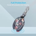 thumbnail image 4 of Funda protectora FINTIE para Google Pixel Buds Pro 2/Pro con llavero, 4 of 8