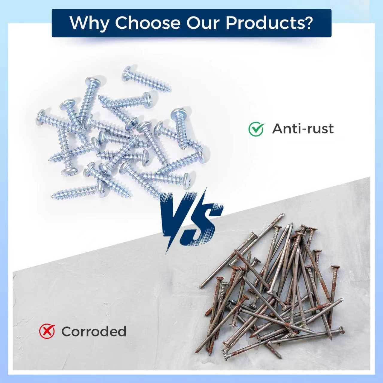 530PCS Wall Anchors Assortment Kit with Drywall Anchors and Screws, Picture Hangers, 6 Sizes Picture Frame Hanging Kit