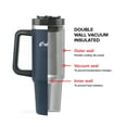 thumbnail image 4 of Outdoors Professional 40-oz. Stainless Steel Double-Walled Insulated Tumbler with Straw (Navy Blue), 4 of 9