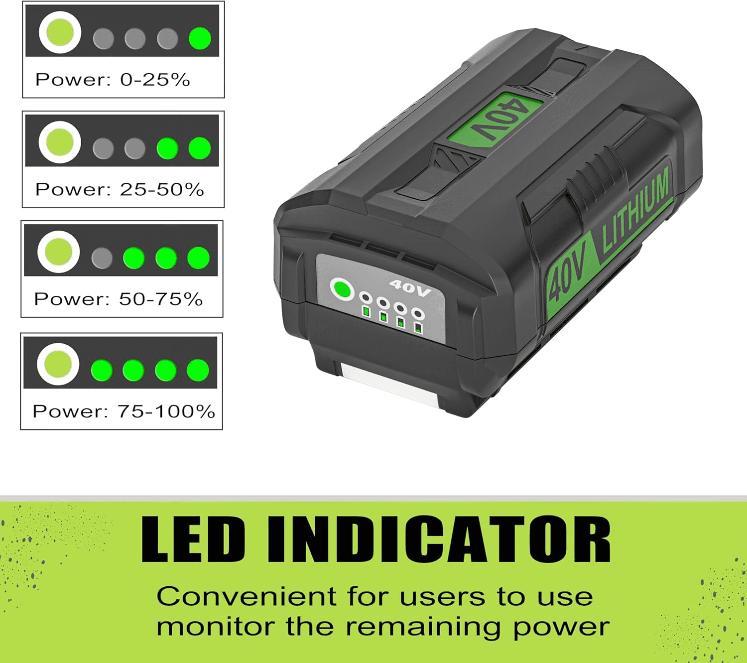 6.0Ah 40V Battery fit for Ryobi 40-Volt Battery Power Tools Replacement Compatible with Ryobi 40V Battery OP40601 OP40602 OP4050 OP40501 OP4040 OP40401 OP4030 OP40301 OP4026