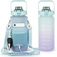 thumbnail image 5 of ENFOURCLASS 64oz Half Gallon Water Bottle with Straw, Handle & Insulated Sleeve - Tritan BPA-Free [Color] for Gym, Fitness & Daily Hydration, 5 of 18