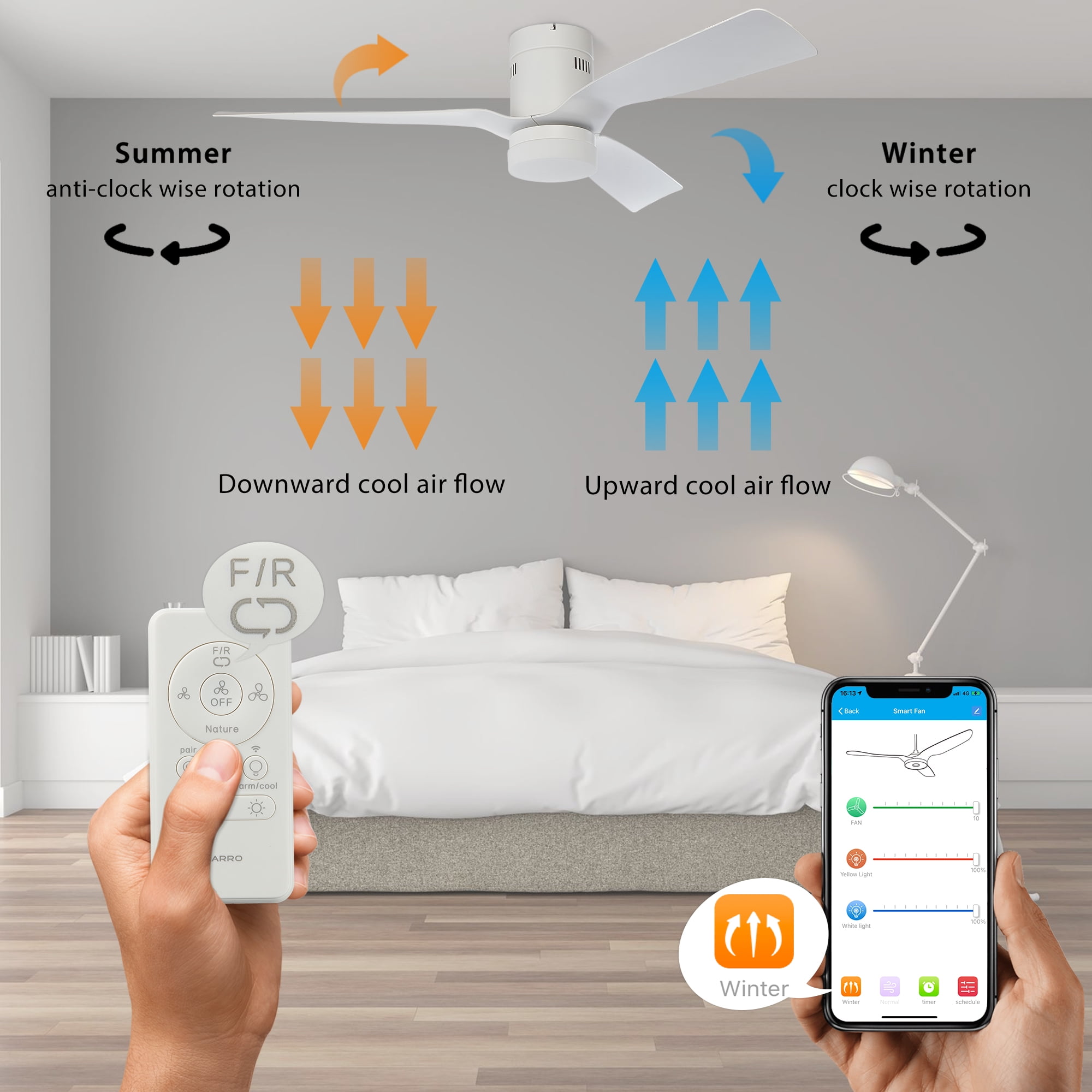 Topeka Low Profile Smart Ceiling Fan with LED Light and Remote 52 inch