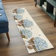 thumbnail image 3 of Blue Hydrangea 2'x6' Runner Rugs for Hallway Kitchen Bedside Non Slip, Spring Floral Leaves Butterfly Vintage Beige Entryway Rug Runners with Rubber Backing, Long Carpet Runner for Laundry Room, 3 of 8