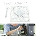 thumbnail image 3 of 140mm PWM Cooling Fan, MFDB Hydraulic Bearing Case Fan, Ultra Thin 4 Pin Computer Case Fans, 1100RPM, 15 Blade Design, for PC Case, 3 of 8