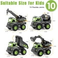 thumbnail image 2 of TYMZDYN Heavy Duty Construction Toys for Ages 2-4 Boys, Toddler Toys 1 2-3, Kids Toys Boys 3-5, Alloy Excavator Toy Dump Crane Cement Mixer Trucks for Toddlers 2-4 Years, Gifts for Boys, 2 of 7