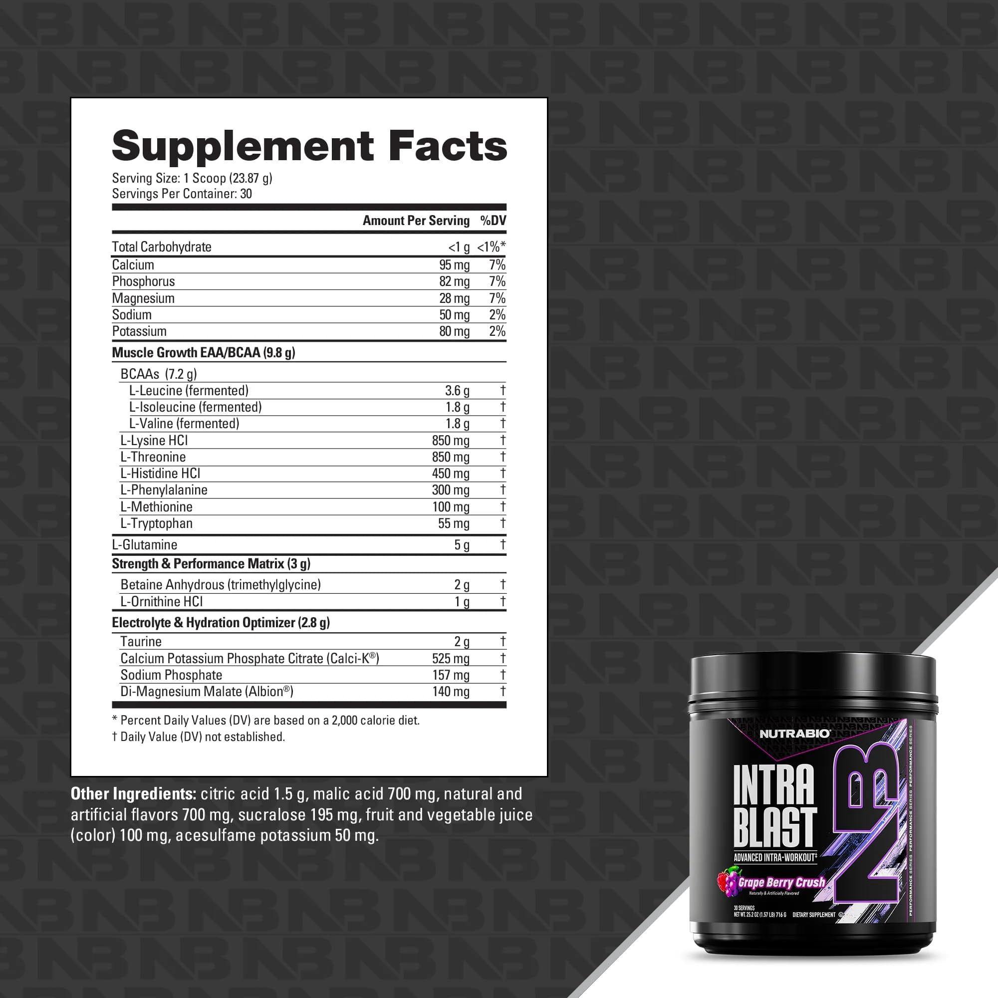 NutraBio Intra Blast BCAA EAA Electrolyte and Hydration Powder - Amino Acid Supplement, EAA/BCAA Powder - Non-GMO and Gluten Free - Grape Berry Crush- 30 Servings
