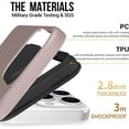 thumbnail image 5 of Entronix Shockproof Dual Layer Case for Apple iPhone 16, Slim Shockproof Bumper Phone Case for Apple iPhone 16 with Military Grade Protection for Women Girls Boys Men, Pink, 5 of 6