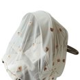thumbnail image 3 of Net, Breathable Mesh  Cover  for Outdoor for Baby Bear,Bunny, 3 of 8