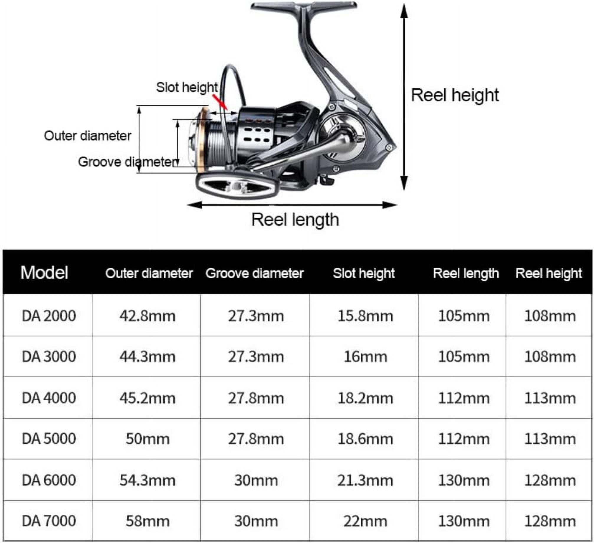 Fishing Reel DA 2000-7000 Series 3+1 BB Metal Spinning Wheel Max Drag 15kg Outdoor Lure Throwing