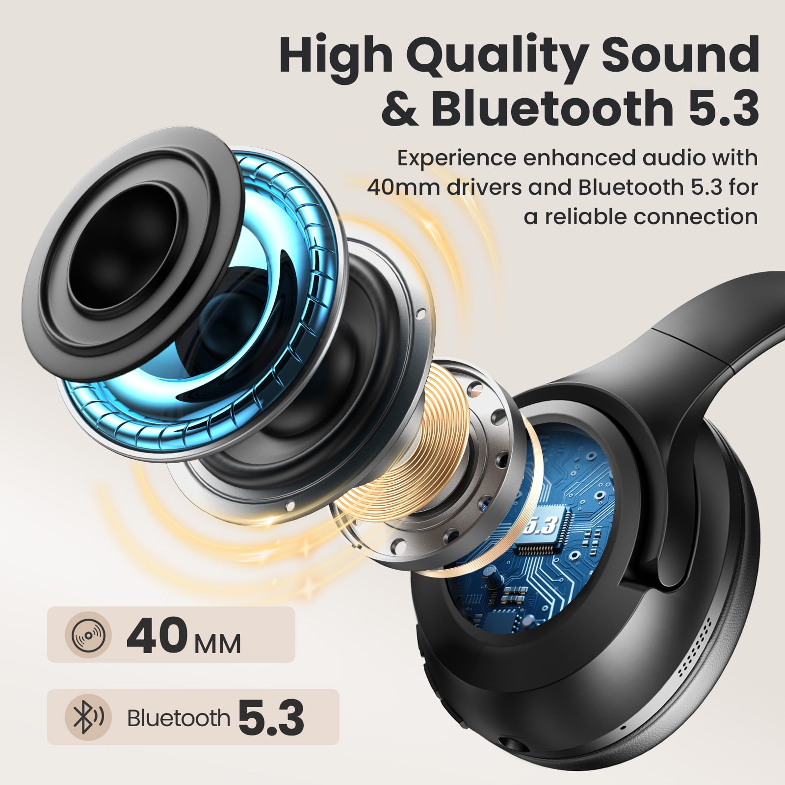 Noise Canceling Headphones, Wireless Bluetooth Headphones with Clear Mic, Comfort Fit, Deep Bass Over Ear Headphones Foldable for Travel Home Office Sport