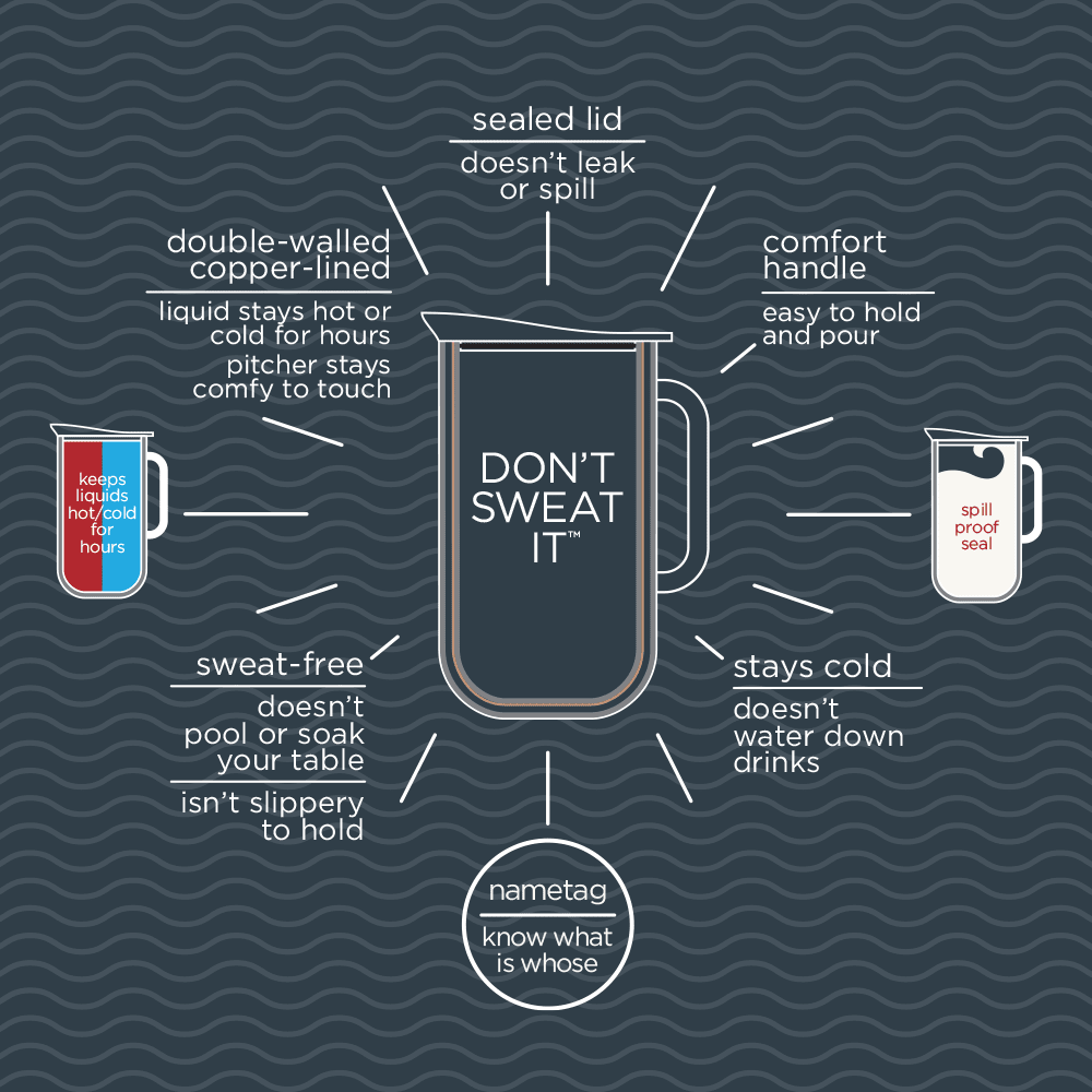 Vacuum-Insulated Pitcher (2L)