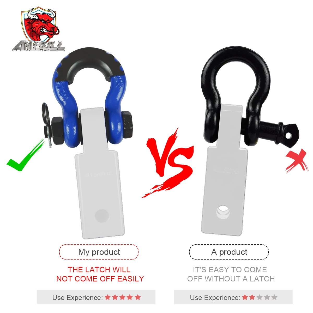 AMBULL Shackles 3/4 Inch D Ring Shackle (2 Pack) 45,000lb Break Strength with 7/8 Inch Pin, Isolator and Washer Kits for Use with Tow Strap, Winch, Off-Road Jeep Truck Vehicle Recovery, Blue