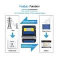 thumbnail image 4 of Automatic ATS Dual Power Transfer Switch Solar Charge Controller For Solar Wind System DC 12V 24V 48V On/off Grid ,Easy to Installation, 4 of 7