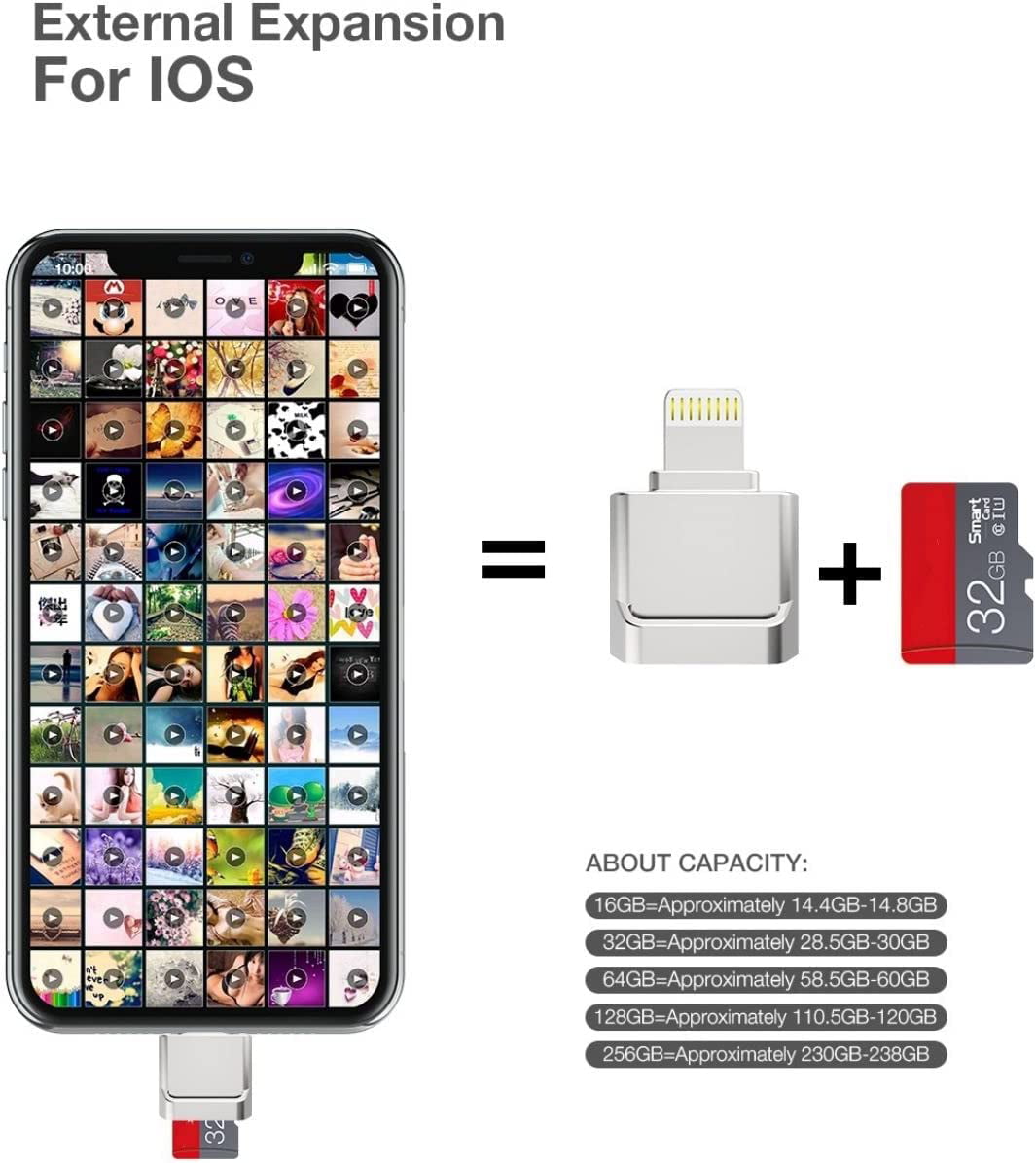 Lecteur de carte SD TF 3 en 1 pour iPhone 11 12 13 14 Pro Max Mini