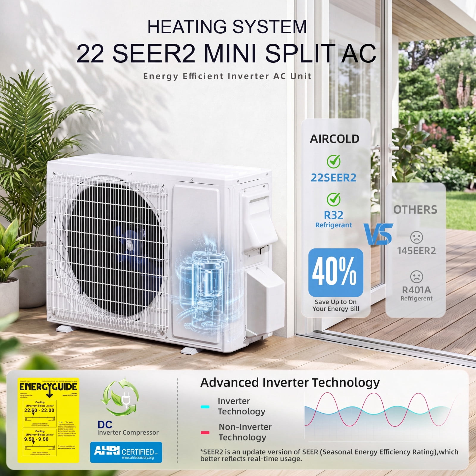 12000 BTU Mini Split Air Conditioner, WiFi Enabled 22 SEER2 208/230V Smart Inverter Ductless AC Heat Pump with Heating Function, Cool & Heat up to 750 Sq.Ft