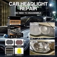 thumbnail image 2 of Restowipes Car Headlight Restoration Kit, Headlight Restoration Kit For Car, Polish Headlights Lens Restore Cleaner 2 Sets, 2 of 5
