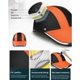 thumbnail image 4 of Bike Helmets for Adults Mens Womens, Bicycle Helmet for Commuting Road Biking Skating Ski Helmet with Adjustable Dial, Adjustable Riding Helmet for Bicycle Skateboard Skating Roller Skates, 4 of 8