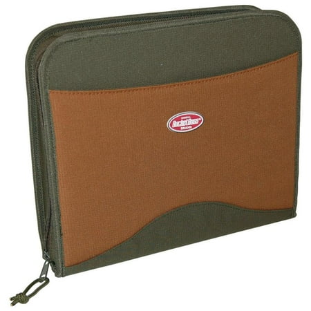 

Bucket Boss Contractor s Portfolio