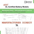 thumbnail image 4 of 2025 Latest Model 5 Pack CR1616 Battery 3V Lithium Button Coin Cell Batteries, 4 of 5