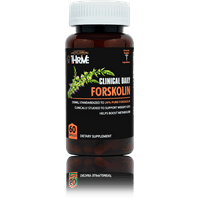 keto supreme forskolin