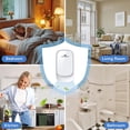 thumbnail image 3 of Air Ionizers, Plug in Negative Ion Air Purifier, Pet Odor Eliminator for Dogs/Cats, Ozone Free Quiet Air Freshener for Small Spaces/Cat Litter Room,, 3 of 8