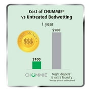 Chummie Premium Bedwetting Alarm, Green