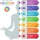 thumbnail image 1 of 2 piezas redondas de cristal curativo de Reiki, 7 piedras de chakra, 2 colores, kit de inicio de resina para joyería, colgante, manualidades, bricolaje, adorno de pared, fiesta en casa, 1 of 2