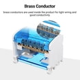 thumbnail image 5 of Terminal Block Junction Box 2-Level Single Phase Junction Case 207 Terminal Distribution Box Din Rail Terminal Case with Transparent Cover Distribution Protection Box, 5 of 9