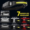 thumbnail image 2 of Linterna frontal KYEKIO recargable, paquete de 3, LED de 230°, 7 modos, 2 of 6