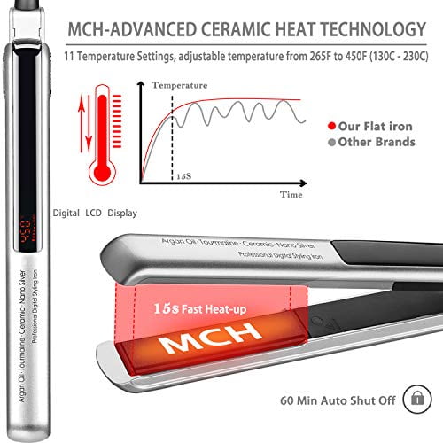 straightener with rounded edge