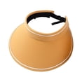 thumbnail image 1 of Guardurnaity Sombrero de tela fresca para actividades al aire libre - Máximo 5 ℃ Disminución de 125 cm Ala elástica Banda para el sudor Ala Sombreros Naranja, 1 of 6