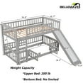 thumbnail image 5 of BELLEMAVE Bunk Bed Twin over Twin, Twin Bunk Bed with Slide, Ldder, Door Openable Fence, Low Bunk Bed(Gray), 5 of 13