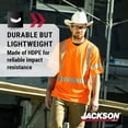 thumbnail image 2 of Casco de seguridad Jackson Safety Cowboy, casco de ala completa, 2 of 9