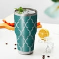 thumbnail image 3 of 30oz Teal Geometric Quatrefoil Pattern Tumblers Stainless Steel Tumbler with Lid and Straw,Vacuum Insulated Double Wall Travel Tumbler Cups Mug with Cleaning Brush for Coffee,Tea, 3 of 7