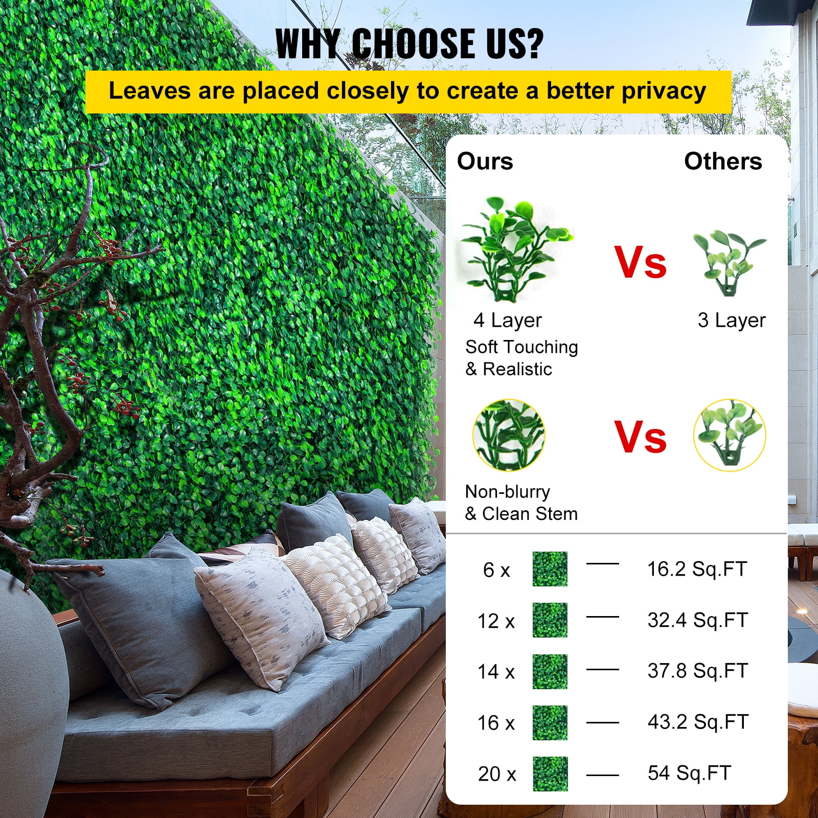 BENTISM Artificial Boxwood Panel Boxwood Hedge Wall Panel 6pcs 20x20" Garden Decor