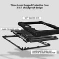 thumbnail image 2 of SOATUTO for Vankyo MatrixPad S10 Tab Case Shockproof Kids Friendly Case Built Stand Shoulder Strap with Screen Protector for ZZB zb10 zb01/Aoyodkg A38/Coopers YQ10S 10.1 in Tablet (Black+Black/1 Pcs), 2 of 7