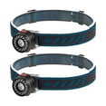thumbnail image 1 of LED Mini Multifunctional Headlamp with Magnet Work Light, 1 of 5