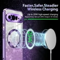 thumbnail image 2 of Casetego for Google Pixel 9 Pro XL Case,Compatible with MagSafe,Clear Magnetic Glitter Gradient Sparkle Luxury Plated Soft TPU Bumper Full Camera Lens Protector,Purple, 2 of 7
