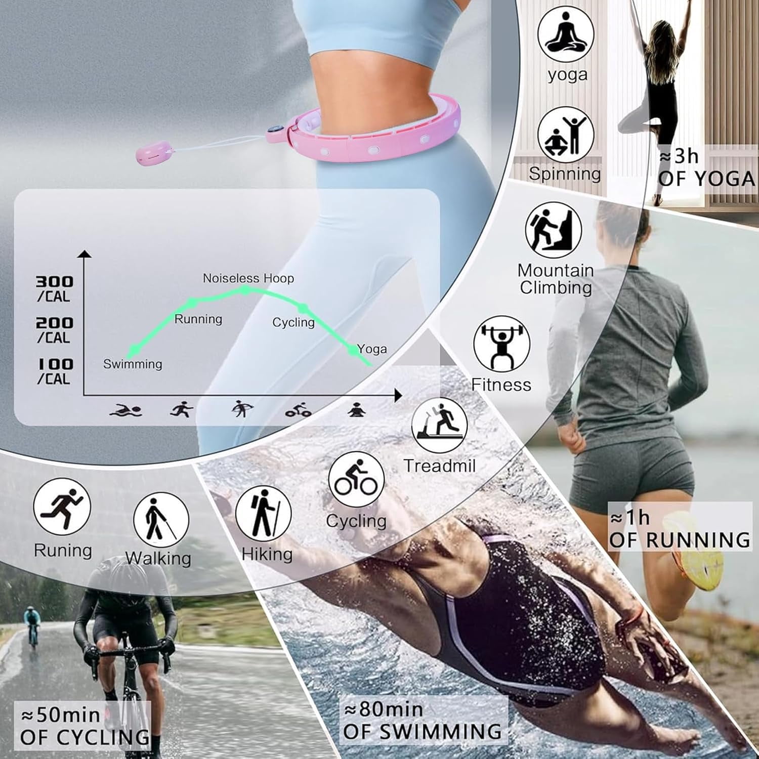 Infinity Hoop for Adult Weight Loss, 2 in 1 Smart Fitness Hoop with Counter & Detachable Knots, Weighted Exercise Fit Hoop Suitable for Women and Kids, Pink