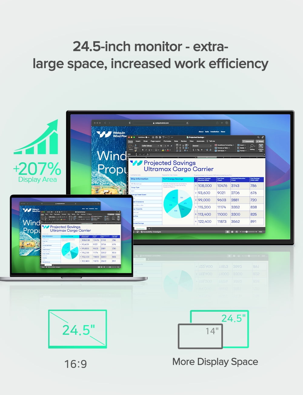 UPERFECT 24.5 Inch Computer Monitor 165Hz 2560*1440P Portable Monitor