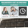 thumbnail image 3 of Air Conditioner Foam Cleaner Heavy Duty Coil Dirt Detergent Multipurpose No Washing Foaming Clean Air Conditioner Cleaner Spray, 3 of 5