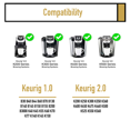 thumbnail image 4 of 100 Disposable Paper Coffee Filters for Keurig 1.0 2.0 Compatible Single Use K-Cup Pods - 100 Pack, 4 of 6