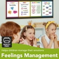 thumbnail image 5 of Calming Corner Posters Bundle Pack – Feelings Emotions Management and Coping Skills Mental Health Educational Charts for Kids – Classrooms Homeschools Wall Art Decorations | Value Pack of 5 Charts, 5 of 5