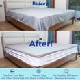 thumbnail image 3 of Sanmadrola Mattress Corner Bedding Sheet Fasteners, 3 of 9