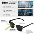 thumbnail image 5 of Classic Polarized Sunglasses for Men and Women Retro Style Semi Rimless Frame Sun Glasses 100% UV Protection Goggles, 5 of 11