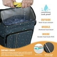 thumbnail image 2 of Astronaut Space Backpack Cooler, Insulated Leakproof Bag with Starry Night Sky and Planet Prints, Perfect for Space Exploration and Cosmos Fans, 2 of 6