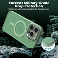 thumbnail image 6 of for iPhone 15 Pro Max Case with Screen Protector & Camera Lens Protector,Compatible with MagSafe,Built-in Camera Stash Stand,Magnetic Hard Back Soft Edge Anti-Fingerprint Cover,Clear Green, 6 of 15