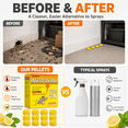 thumbnail image 6 of Mouse Rodent Repellent, 25 Pack Peppermint Oil Pest Repellent for Mouse, Rodent, Rat, Mice, Squirrel, Spider, Natural Effective Mouse Deterrent Trap for Indoor Outdoor Use, Safe for Humans & Pets, 6 of 7