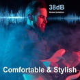thumbnail image 4 of Auriculares intraurales BASN Bsinger Pro Clear Blue, 4 of 6